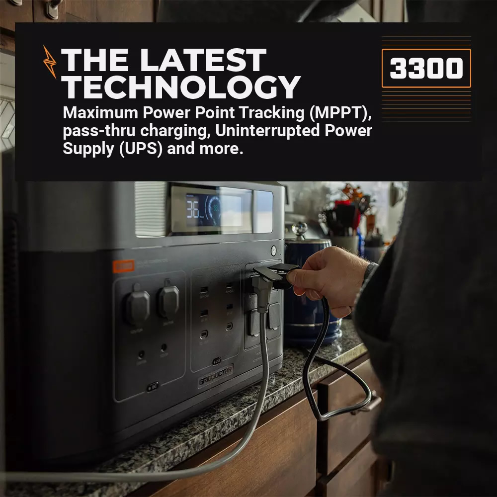 Grid Doctor 3300 Review: Honest Reviews, Specs & Zero Complaints!